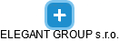 ELEGANT GROUP s.r.o. - obrázek vizuálního zobrazení vztahů obchodního rejstříku