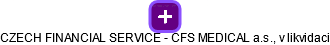 CZECH FINANCIAL SERVICE - CFS MEDICAL a.s., v likvidaci - obrázek vizuálního zobrazení vztahů obchodního rejstříku