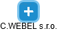 C.WEBEL s.r.o. - obrázek vizuálního zobrazení vztahů obchodního rejstříku