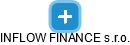 INFLOW FINANCE s.r.o. - obrázek vizuálního zobrazení vztahů obchodního rejstříku