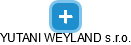 YUTANI WEYLAND s.r.o. - obrázek vizuálního zobrazení vztahů obchodního rejstříku