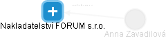 Nakladatelství FORUM s.r.o. - obrázek vizuálního zobrazení vztahů obchodního rejstříku