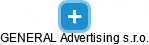 GENERAL Advertising s.r.o. - obrázek vizuálního zobrazení vztahů obchodního rejstříku
