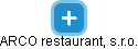 ARCO restaurant, s.r.o. - obrázek vizuálního zobrazení vztahů obchodního rejstříku