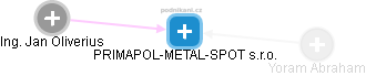 PRIMAPOL-METAL-SPOT s.r.o. - obrázek vizuálního zobrazení vztahů obchodního rejstříku
