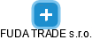 FUDA TRADE s.r.o. - obrázek vizuálního zobrazení vztahů obchodního rejstříku