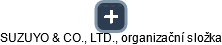 SUZUYO & CO., LTD., organizační složka - obrázek vizuálního zobrazení vztahů obchodního rejstříku