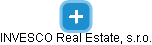INVESCO Real Estate, s.r.o. - obrázek vizuálního zobrazení vztahů obchodního rejstříku