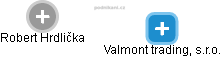 Valmont trading, s.r.o. - obrázek vizuálního zobrazení vztahů obchodního rejstříku