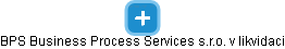 BPS Business Process Services s.r.o. v likvidaci - obrázek vizuálního zobrazení vztahů obchodního rejstříku