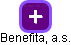 Benefita, a.s. - obrázek vizuálního zobrazení vztahů obchodního rejstříku