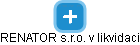 RENATOR s.r.o. v likvidaci - obrázek vizuálního zobrazení vztahů obchodního rejstříku