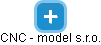 CNC - model s.r.o. - obrázek vizuálního zobrazení vztahů obchodního rejstříku