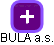 BULA a.s. - obrázek vizuálního zobrazení vztahů obchodního rejstříku