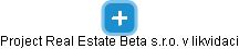 Project Real Estate Beta s.r.o. v likvidaci - obrázek vizuálního zobrazení vztahů obchodního rejstříku