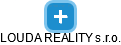 LOUDA REALITY s.r.o. - obrázek vizuálního zobrazení vztahů obchodního rejstříku