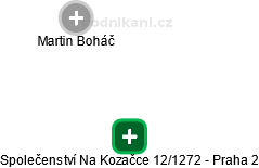 Společenství Na Kozačce 12/1272 - Praha 2 - obrázek vizuálního zobrazení vztahů obchodního rejstříku
