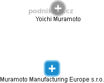 Muramoto Manufacturing Europe s.r.o. - obrázek vizuálního zobrazení vztahů obchodního rejstříku