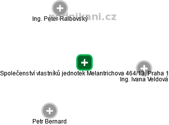 Společenství vlastníků jednotek Melantrichova 464/13, Praha 1 - obrázek vizuálního zobrazení vztahů obchodního rejstříku