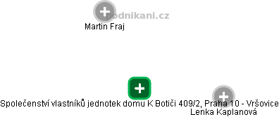 Společenství vlastníků jednotek domu K Botiči 409/2, Praha 10 - Vršovice - obrázek vizuálního zobrazení vztahů obchodního rejstříku