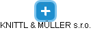 KNITTL & MÜLLER s.r.o. - obrázek vizuálního zobrazení vztahů obchodního rejstříku
