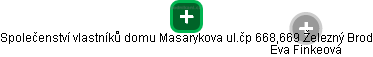 Společenství vlastníků domu Masarykova ul.čp 668,669 Železný Brod - obrázek vizuálního zobrazení vztahů obchodního rejstříku