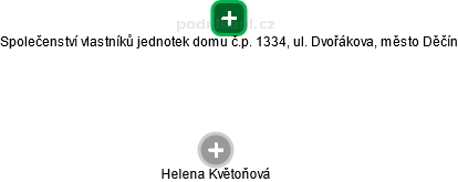 Společenství vlastníků jednotek domu č.p. 1334, ul. Dvořákova, město Děčín - obrázek vizuálního zobrazení vztahů obchodního rejstříku