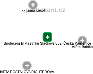 Společenství vlastníků Sládkova 662, Česká Kamenice - obrázek vizuálního zobrazení vztahů obchodního rejstříku
