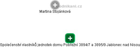 Společenství vlastníků jednotek domu Pobřežní 3894/7 a 3895/9 Jablonec nad Nisou - obrázek vizuálního zobrazení vztahů obchodního rejstříku