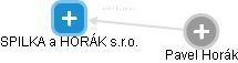 SPILKA a HORÁK s.r.o. - obrázek vizuálního zobrazení vztahů obchodního rejstříku