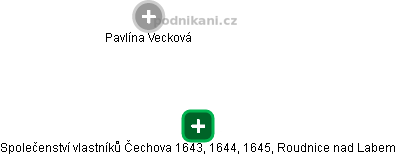 Společenství vlastníků Čechova 1643, 1644, 1645, Roudnice nad Labem - obrázek vizuálního zobrazení vztahů obchodního rejstříku