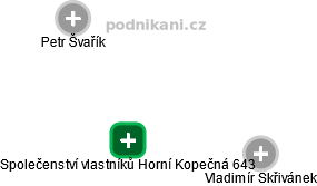 Společenství vlastníků Horní Kopečná 643 - obrázek vizuálního zobrazení vztahů obchodního rejstříku