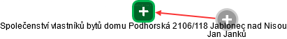 Společenství vlastníků bytů domu Podhorská 2106/118 Jablonec nad Nisou - obrázek vizuálního zobrazení vztahů obchodního rejstříku