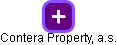 Contera Property, a.s. - obrázek vizuálního zobrazení vztahů obchodního rejstříku