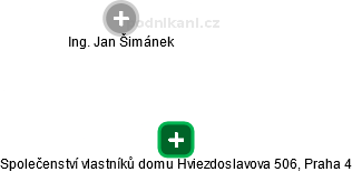 Společenství vlastníků domu Hviezdoslavova 506, Praha 4 - obrázek vizuálního zobrazení vztahů obchodního rejstříku