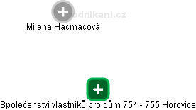 Společenství vlastníků pro dům 754 - 755 Hořovice - obrázek vizuálního zobrazení vztahů obchodního rejstříku