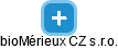bioMérieux CZ s.r.o. - obrázek vizuálního zobrazení vztahů obchodního rejstříku
