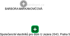 Společenství vlastníků pro dům U Jezera 2043, Praha 5 - obrázek vizuálního zobrazení vztahů obchodního rejstříku