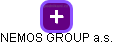NEMOS GROUP a.s. - obrázek vizuálního zobrazení vztahů obchodního rejstříku