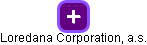 Loredana Corporation, a.s. - obrázek vizuálního zobrazení vztahů obchodního rejstříku