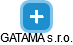GATAMA s.r.o. - obrázek vizuálního zobrazení vztahů obchodního rejstříku