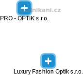 Luxury Fashion Optik s.r.o. - obrázek vizuálního zobrazení vztahů obchodního rejstříku