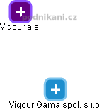 Vigour Gama spol. s r.o. - obrázek vizuálního zobrazení vztahů obchodního rejstříku