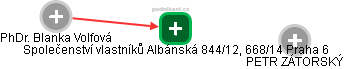 Společenství vlastníků Albánská 844/12, 668/14 Praha 6 - obrázek vizuálního zobrazení vztahů obchodního rejstříku