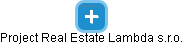 Project Real Estate Lambda s.r.o. - obrázek vizuálního zobrazení vztahů obchodního rejstříku