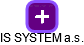 IS SYSTEM a.s. - obrázek vizuálního zobrazení vztahů obchodního rejstříku