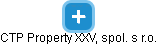 CTP Property XXV, spol. s r.o. - obrázek vizuálního zobrazení vztahů obchodního rejstříku