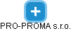 PRO-PROMA s.r.o. - obrázek vizuálního zobrazení vztahů obchodního rejstříku