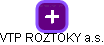 VTP ROZTOKY a.s. - obrázek vizuálního zobrazení vztahů obchodního rejstříku