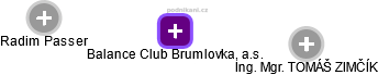 Balance Club Brumlovka, a.s. - obrázek vizuálního zobrazení vztahů obchodního rejstříku